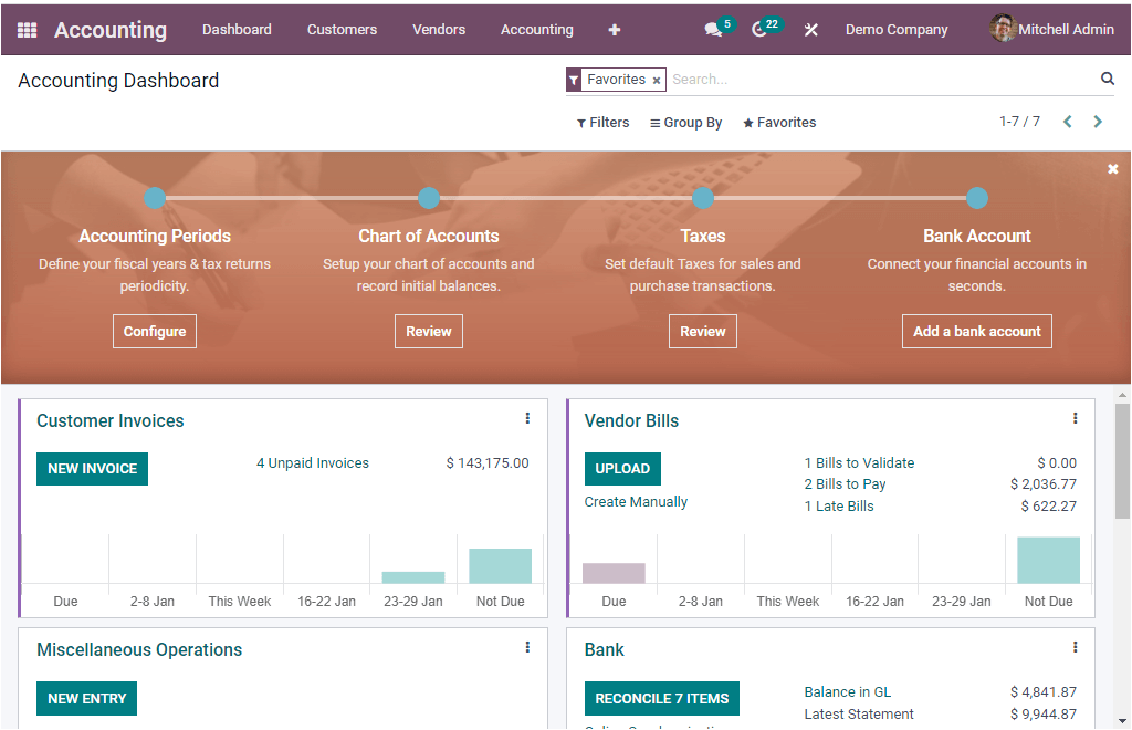 insight-to-dashboard-window-of-odoo-15-accounting-module