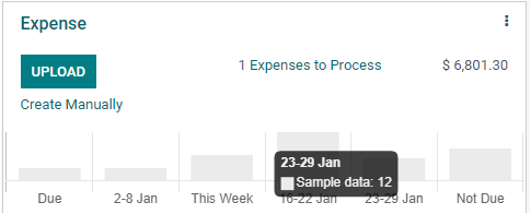 insight-to-dashboard-window-of-odoo-15-accounting-module