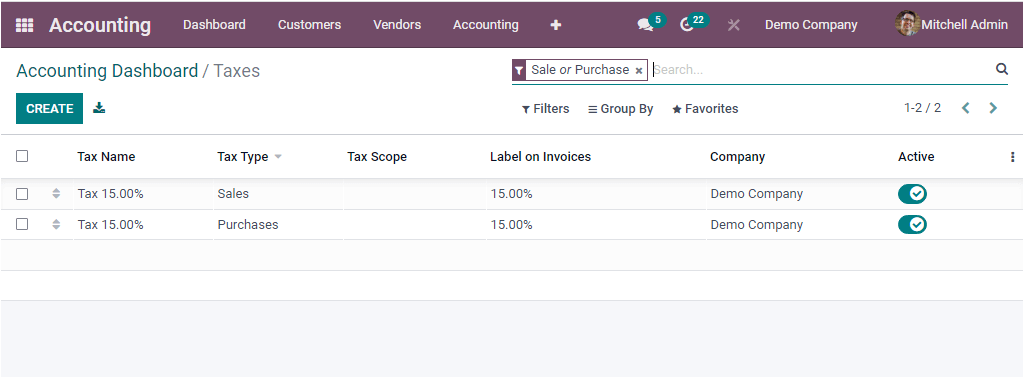 insight-to-dashboard-window-of-odoo-15-accounting-module