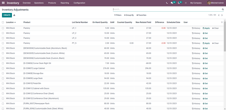 inventory-adjustment-in-odoo-15