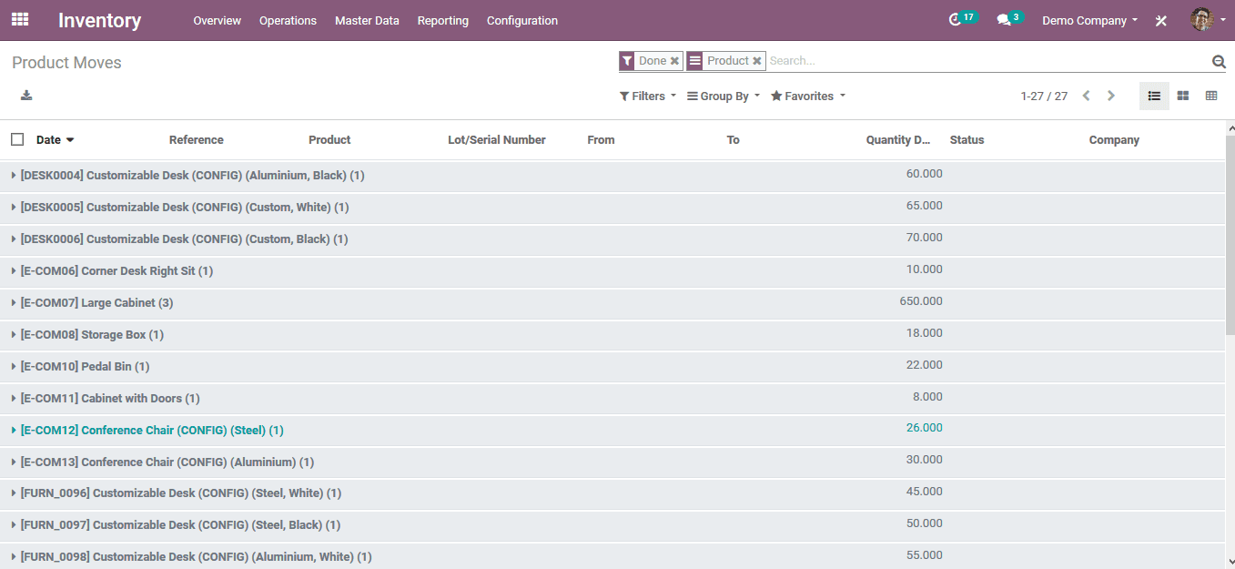 inventory-adjustment-techniques-in-odoo-13