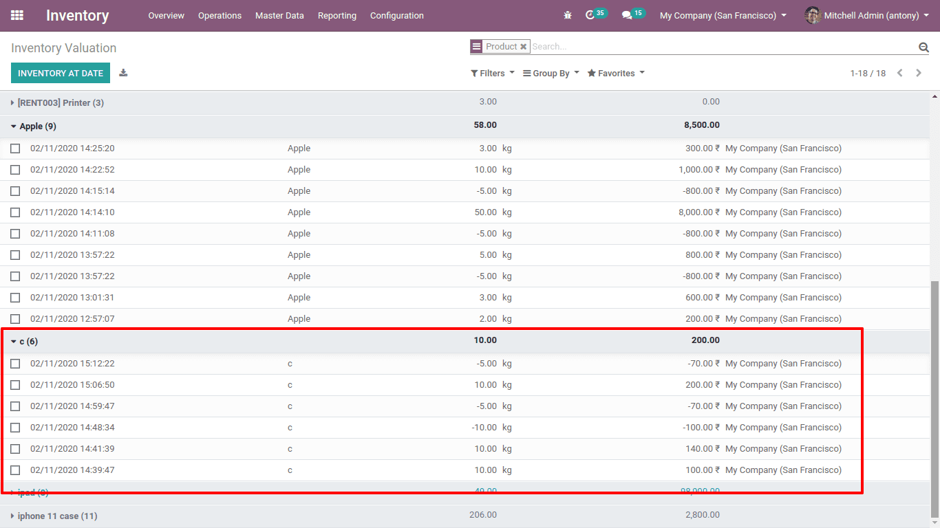 inventory-valuation-in-odoo-13-cybrosys