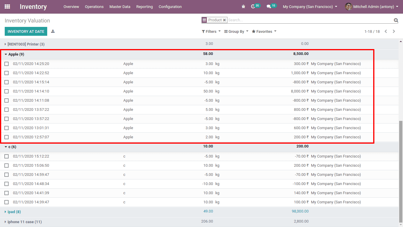 inventory-valuation-in-odoo-13-cybrosys