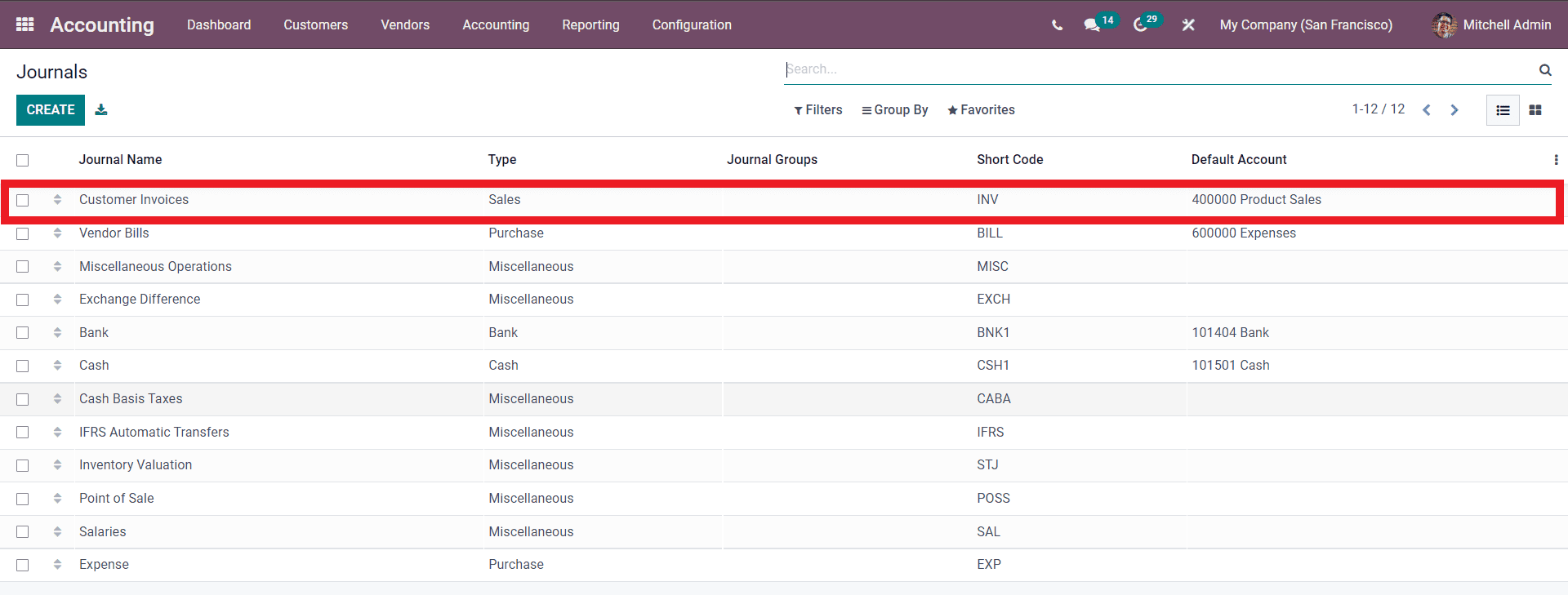 invoice-integration-in-odoo-15-accounting-sales-modules-cybrosys