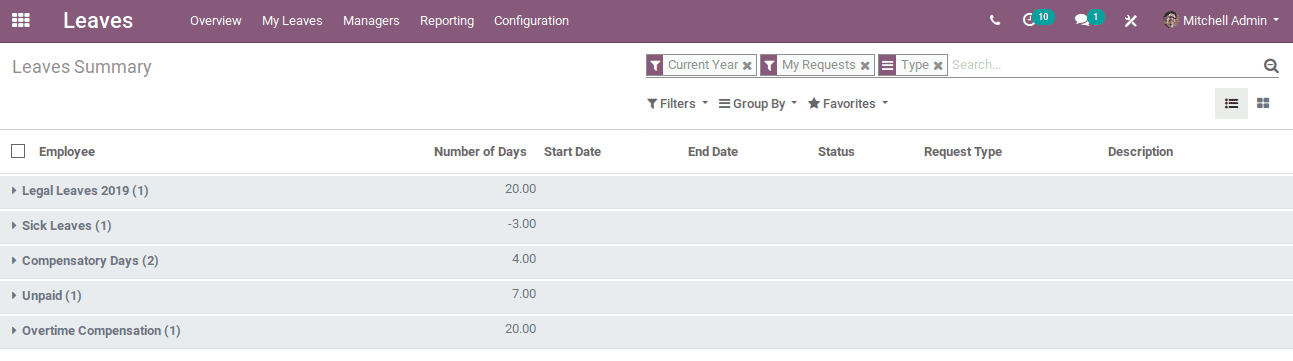 leave-management-odoo-v12-cybrosys-7