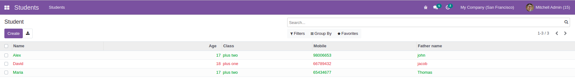 list-view-parameters-in-odoo-15-cybrosys