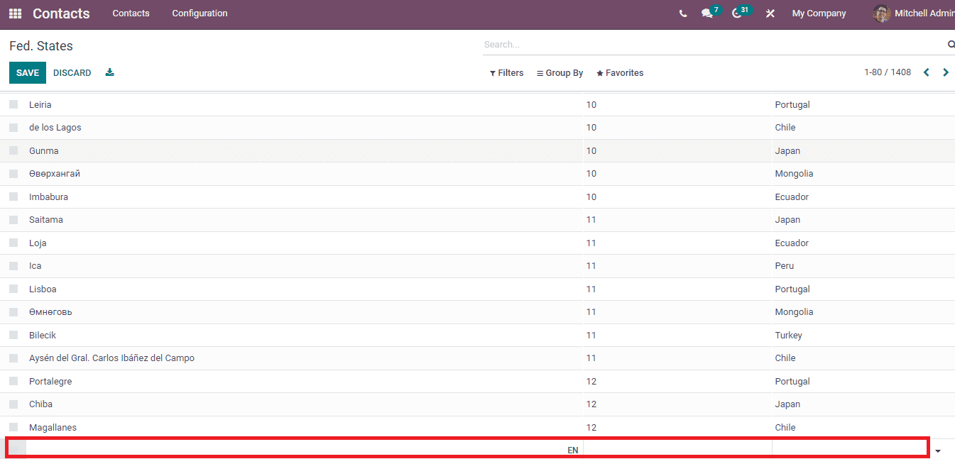 localization-feature-in-odoo-15-contacts-module-cybrosys