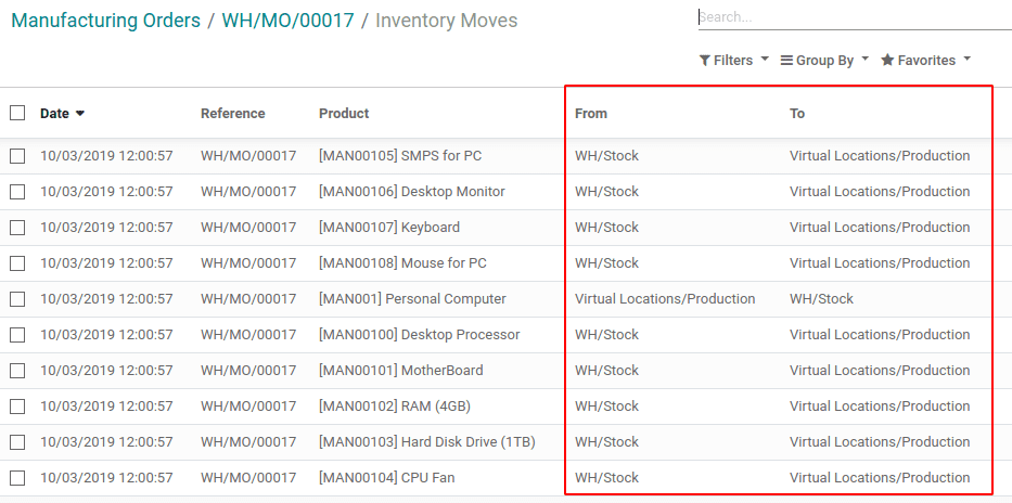 location-types-odoo-12-cybrosys