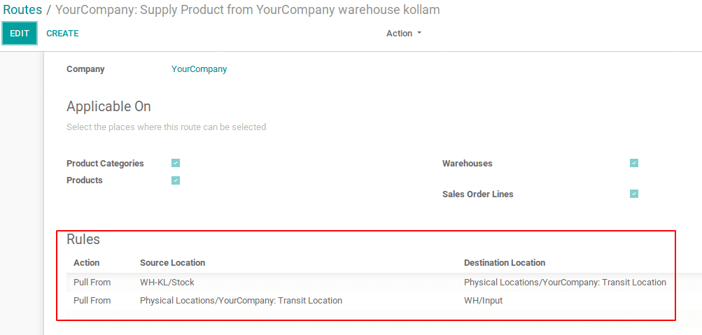 location-types-odoo-12-cybrosys