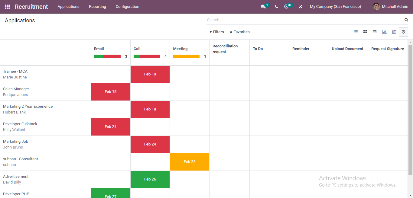 main-features-of-odoo-15-recruitment-module-cybrosys