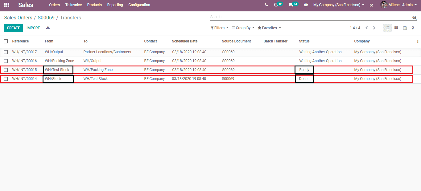 manage rules in odoo 13 sales cybrosys