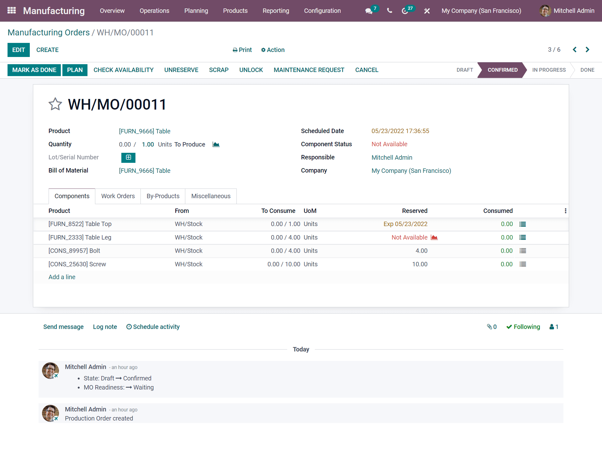 manage-your-manufacturing-business-with-odoo-15-erp-cybrosys