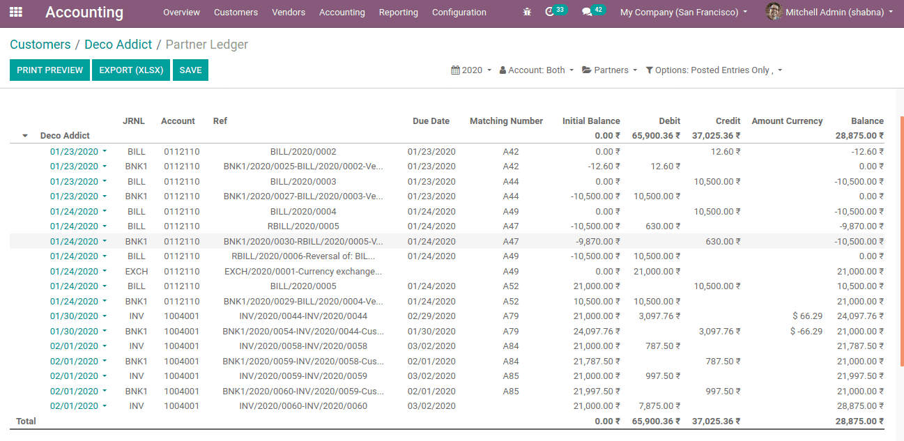 managing-different-address-to-a-customer-in-odoo-13