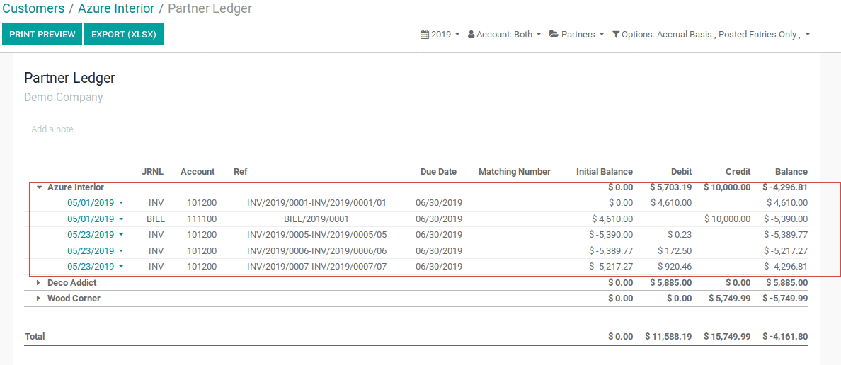 managing-different-address-to-a-customer-in-odoo-v12-cybrosys-13