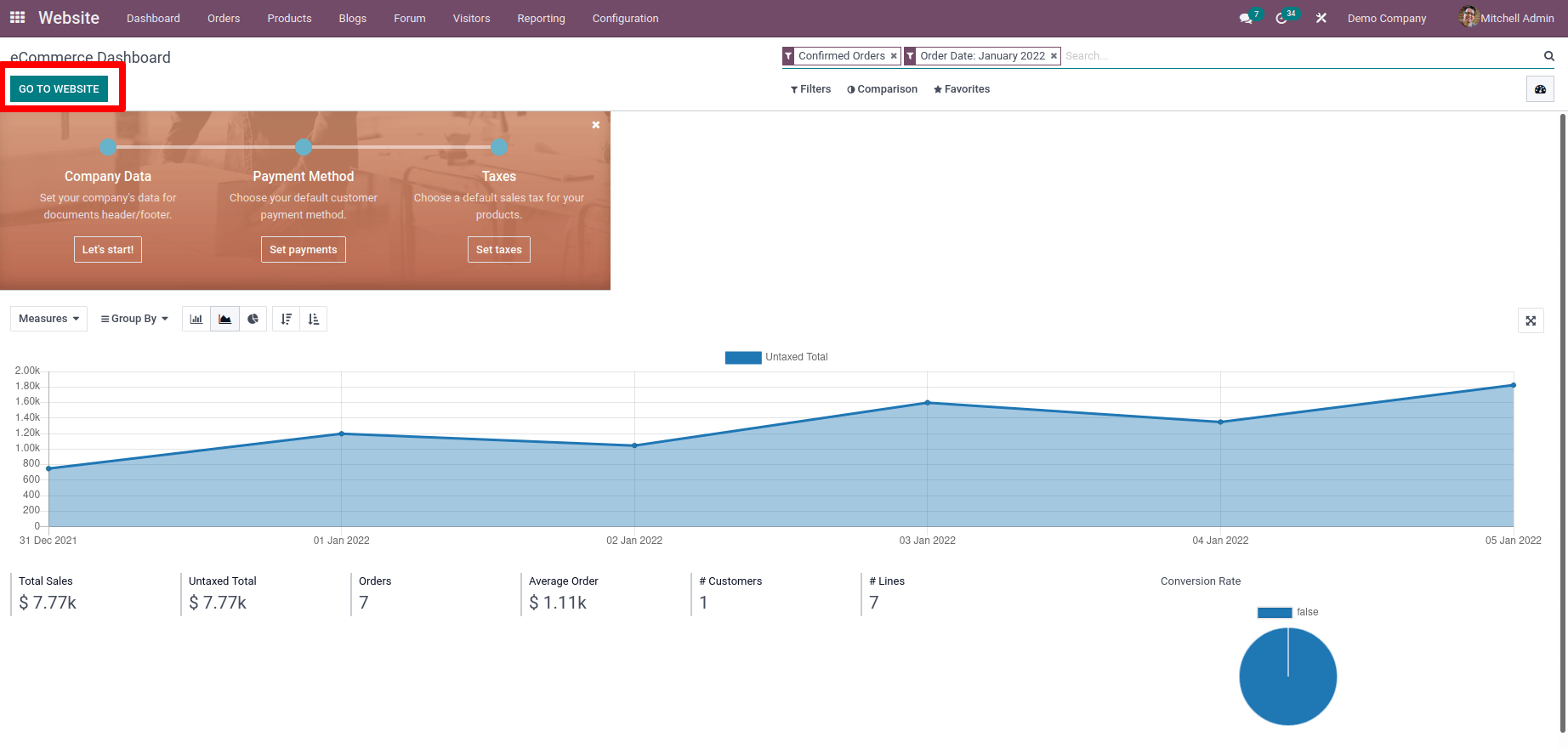 managing-gift-cards-in-odoo-15-1