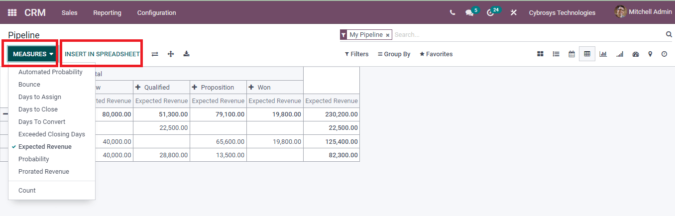 managing-sales-with-odoo-15-crm