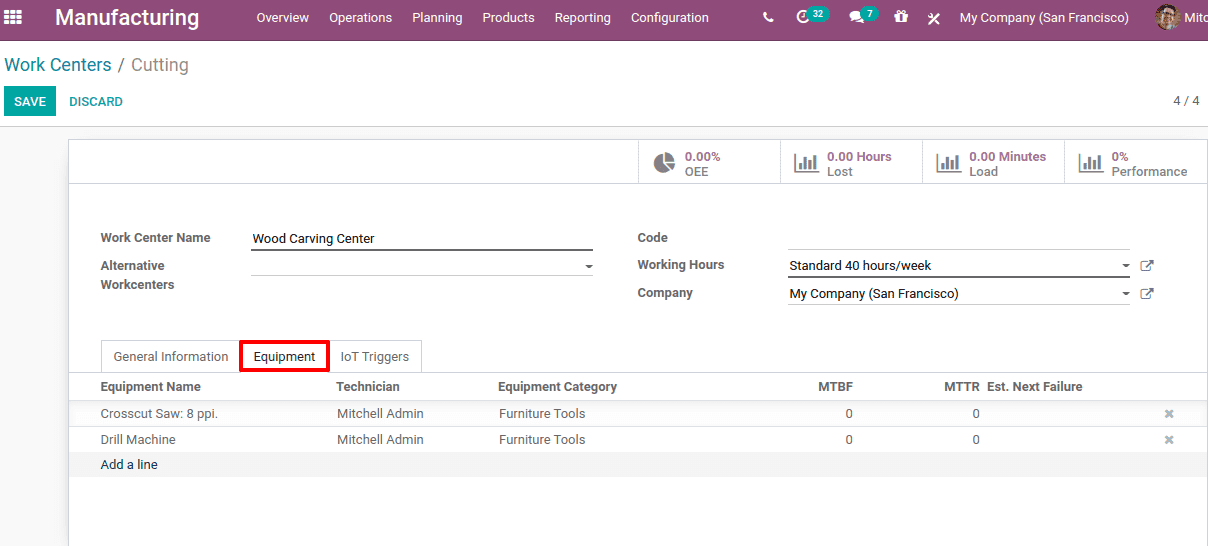 manufacturing-order-in-odoo-14-cybrosys