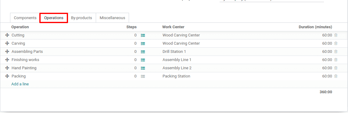 manufacturing-order-in-odoo-14-cybrosys