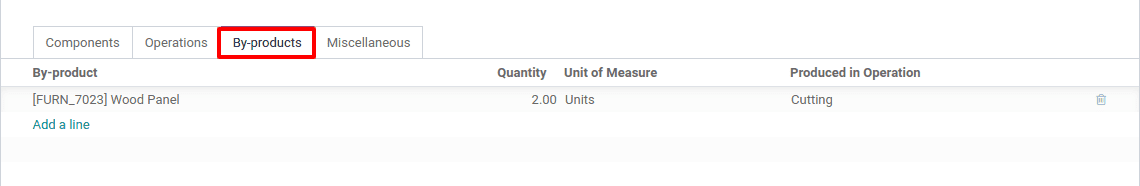 manufacturing-order-in-odoo-14-cybrosys