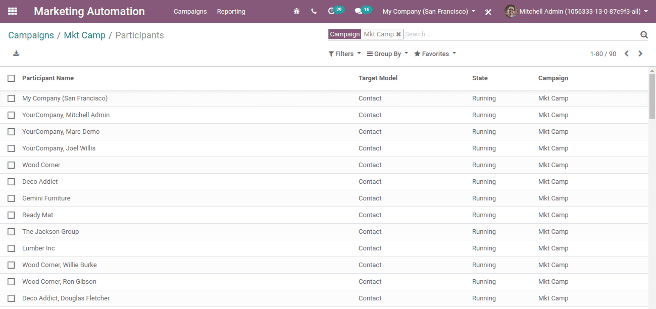 marketing-automation-in-odoo-13-cybrosys