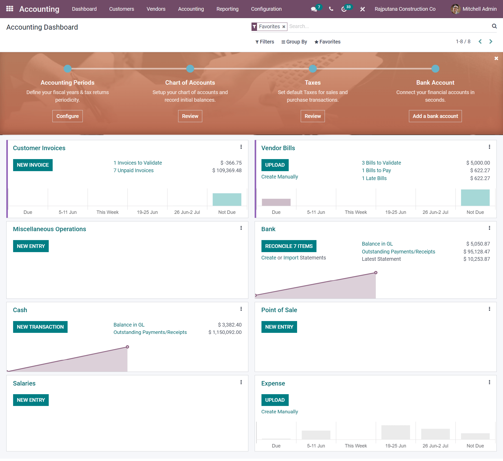 meet-your-deadlines-in-the-mid-2022-2023-stagflation-with-odoo-erp-cybrosys