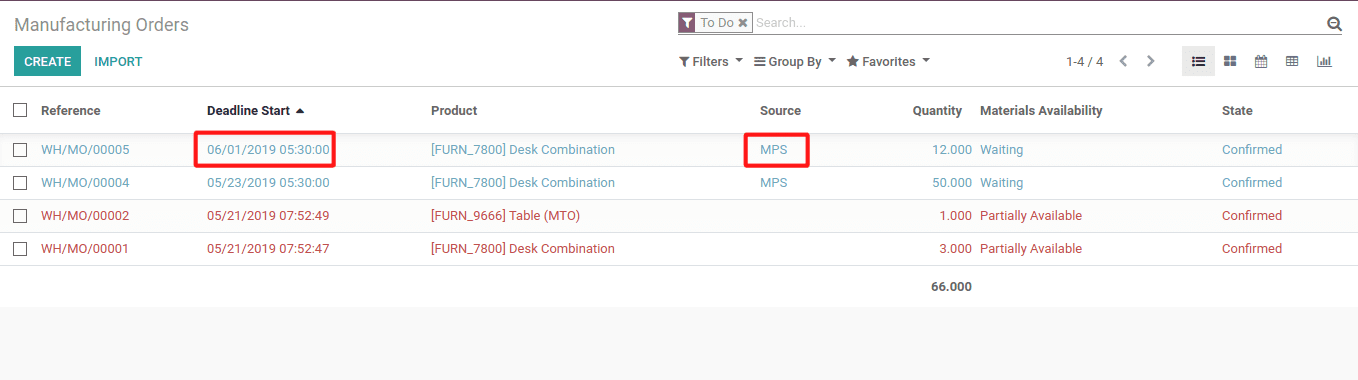 mps-in-odoo-v12-cybrosys-11