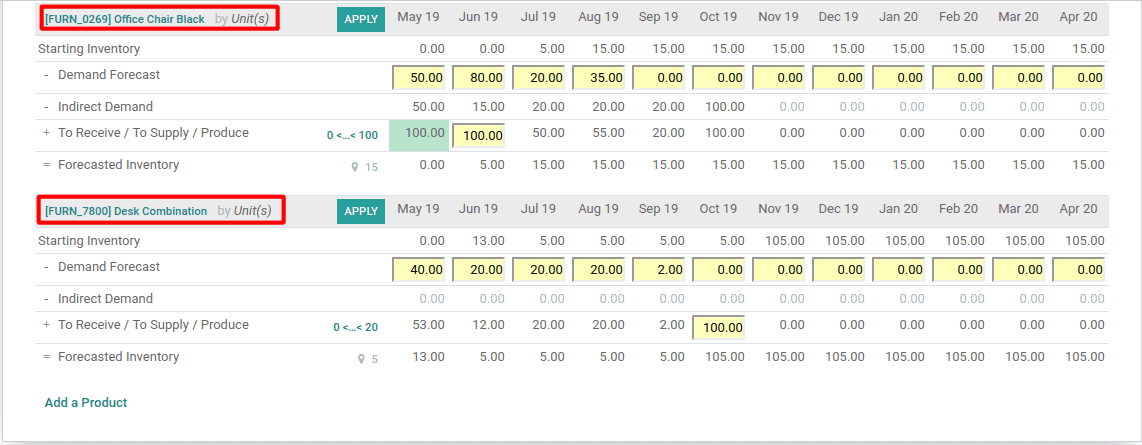 mps-in-odoo-v12-cybrosys-12