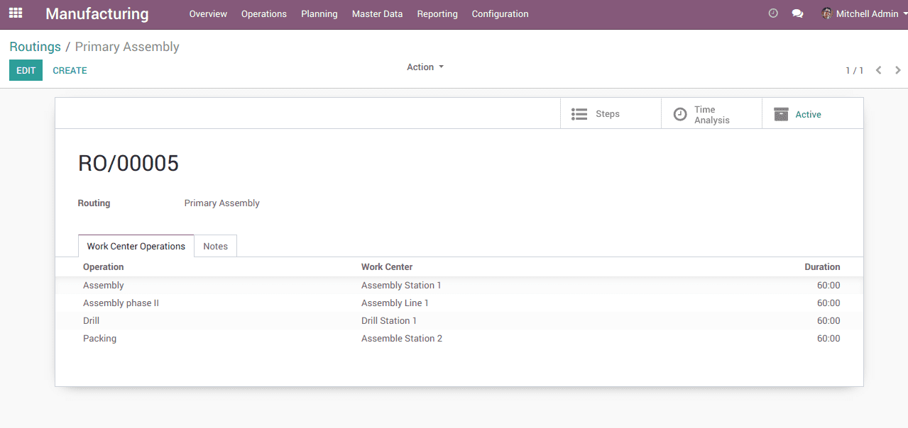 multi-step production in odoo v12