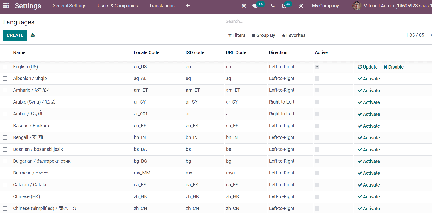 navigational-options-in-odoo-15-to-manage-operations-for-users-cybrosys