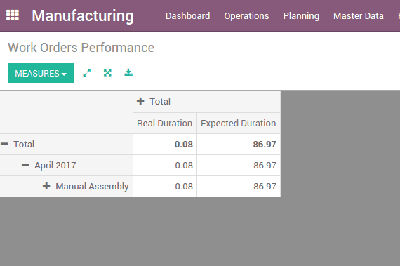 odoo-10-mrp