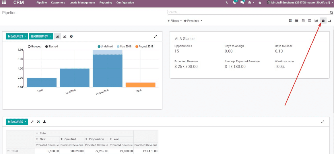 odoo-12-features-28-cybrosys