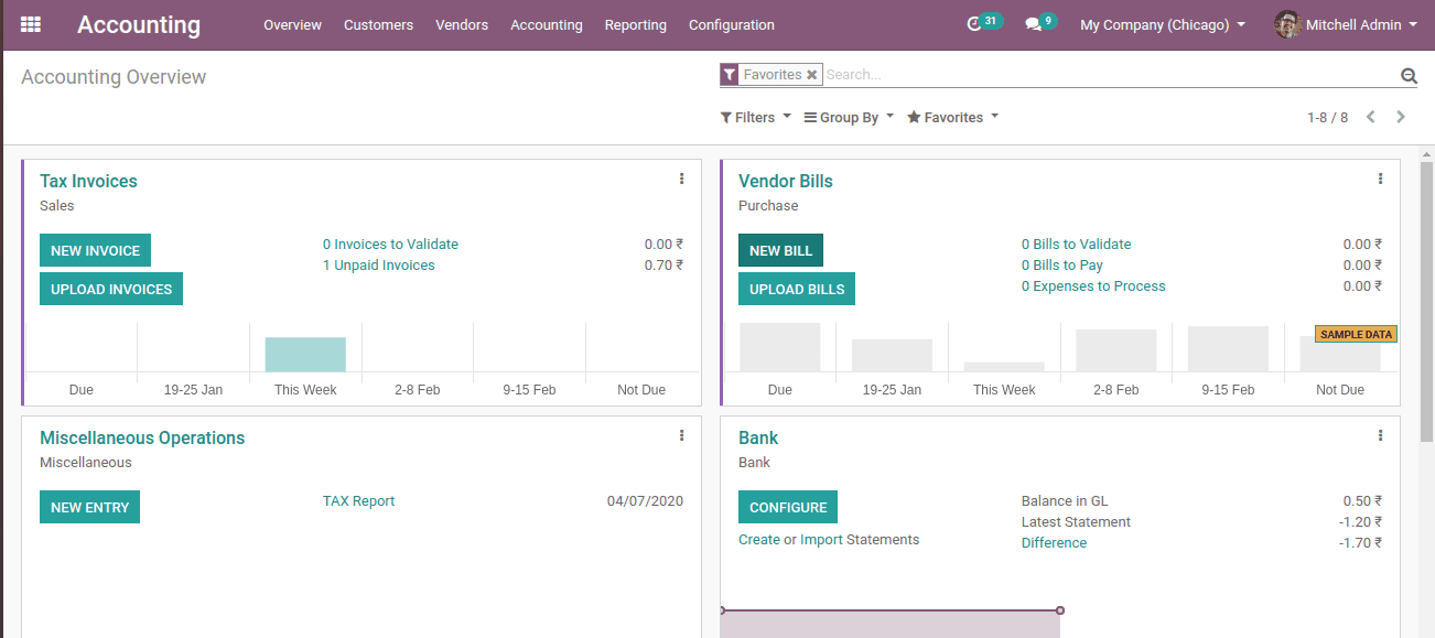 odoo-13-accounting-cybrosys