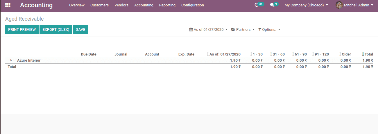 odoo-13-accounting-cybrosys