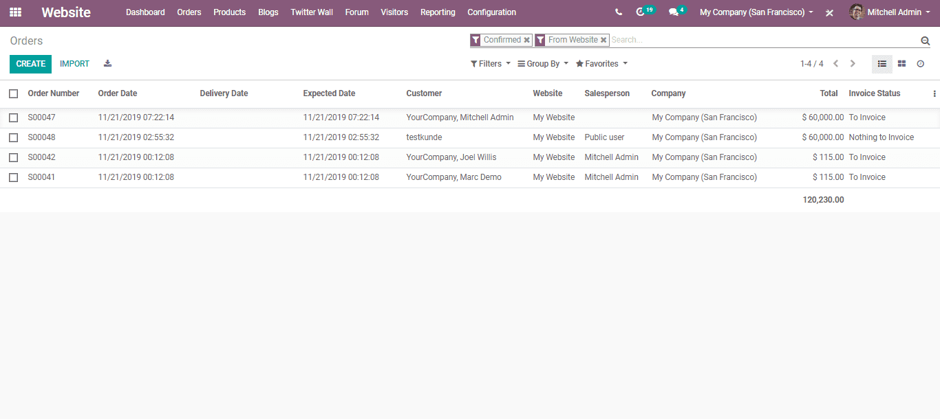 odoo 13 ecommerce cybrosys