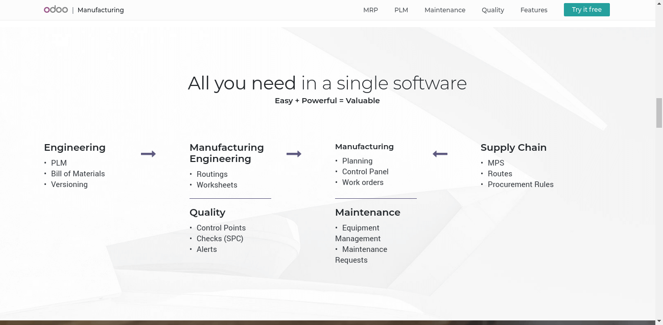 odoo-13-erp-for-manufacturing