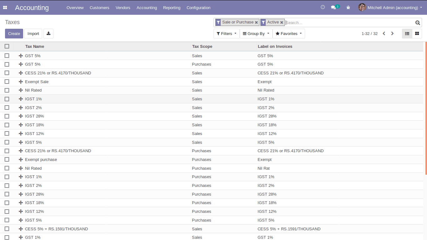 eodoo-13-full-accounting-kit-cybrosys