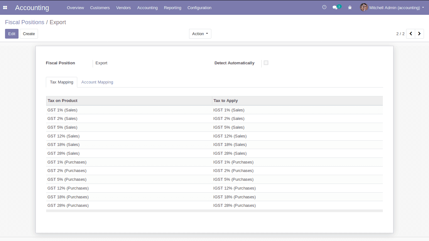 eodoo-13-full-accounting-kit-cybrosys