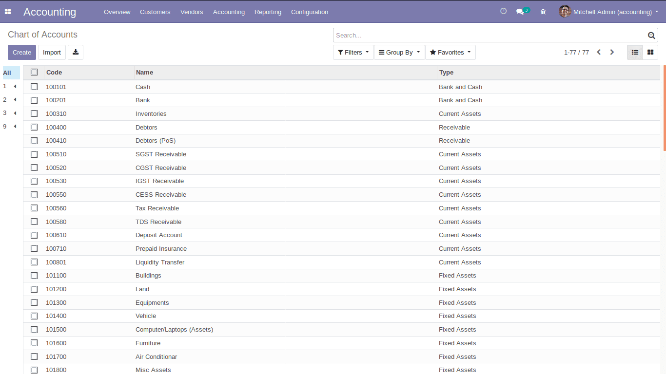 eodoo-13-full-accounting-kit-cybrosys