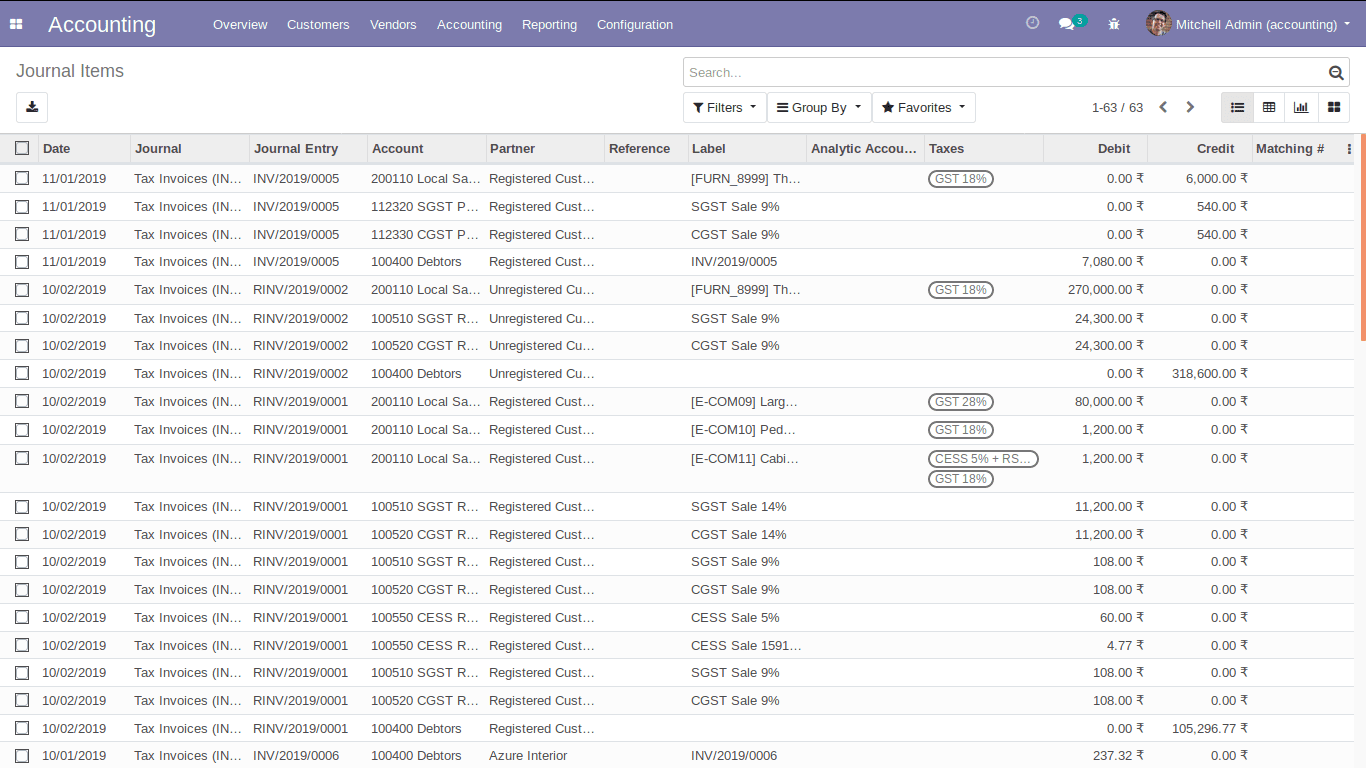 eodoo-13-full-accounting-kit-cybrosys