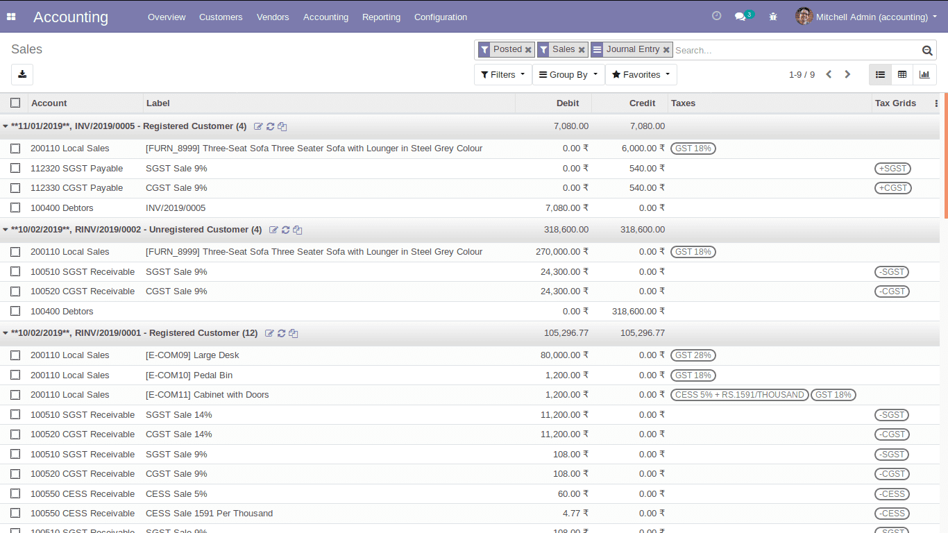 eodoo-13-full-accounting-kit-cybrosys