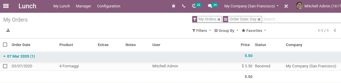 odoo-13-lunch-module-cybrosys