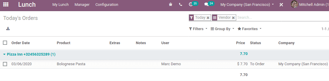 odoo-13-lunch-module-cybrosys