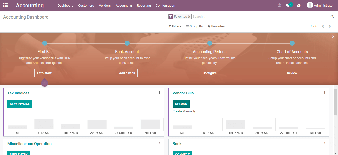 odoo-14-accounting-cybrosys