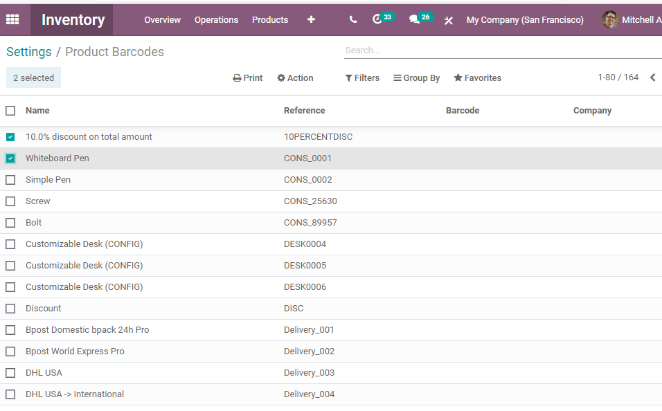 odoo-14-barcode-for-inventory-management-cybrosys