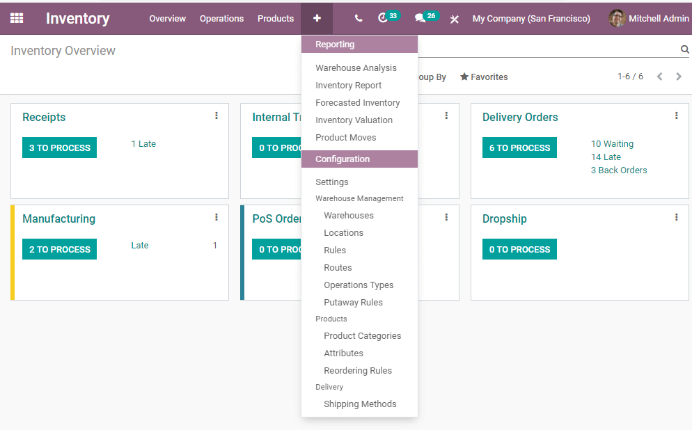 odoo-14-barcode-for-inventory-management-cybrosys