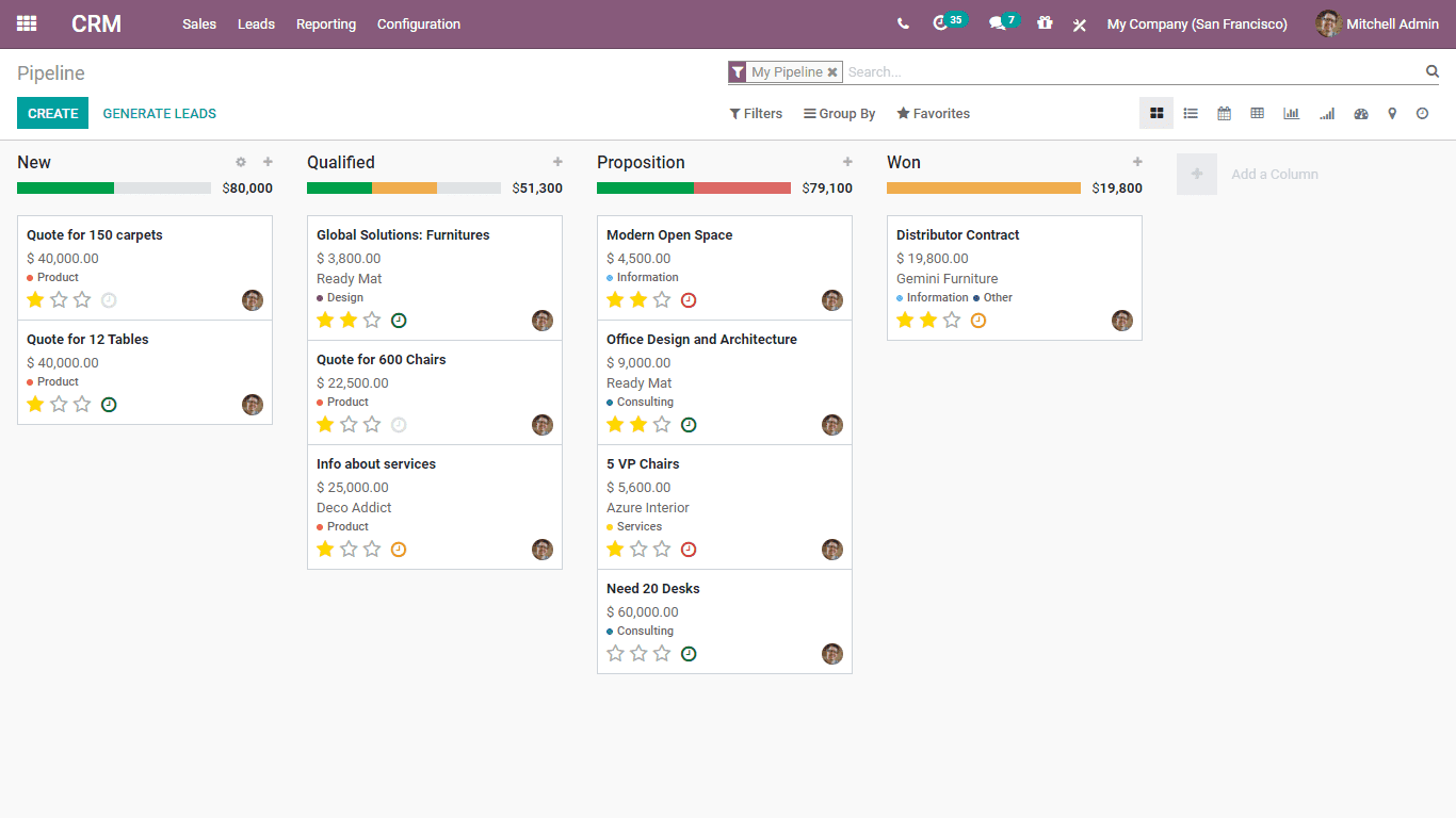 odoo-14-crm-cybrosys