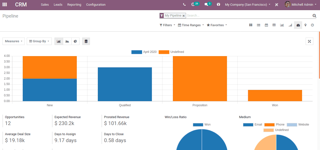 odoo-14-enterprise-vs-community