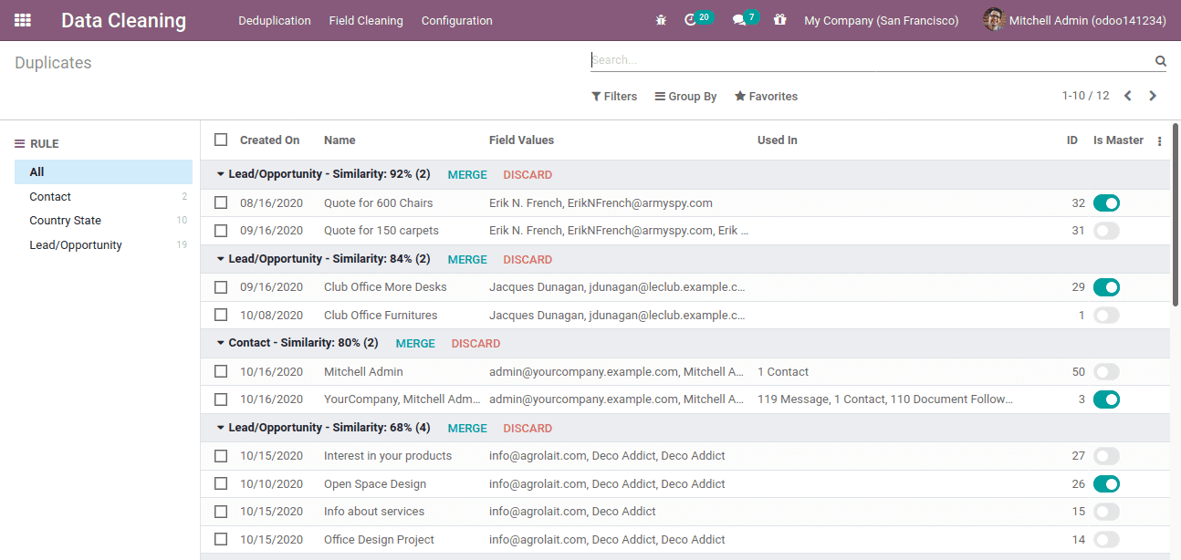 odoo-14-enterprise-vs-community