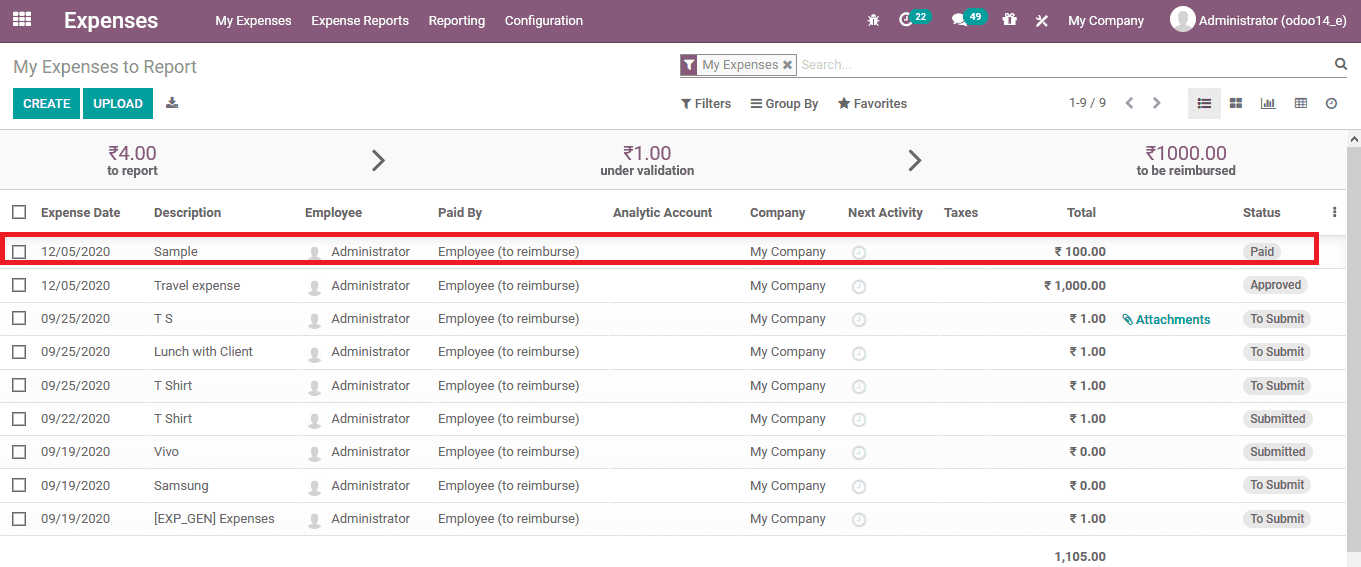 odoo-14-hr-expense-management-cybrosys