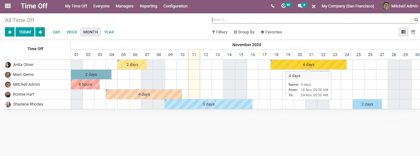 odoo-14-hr-management